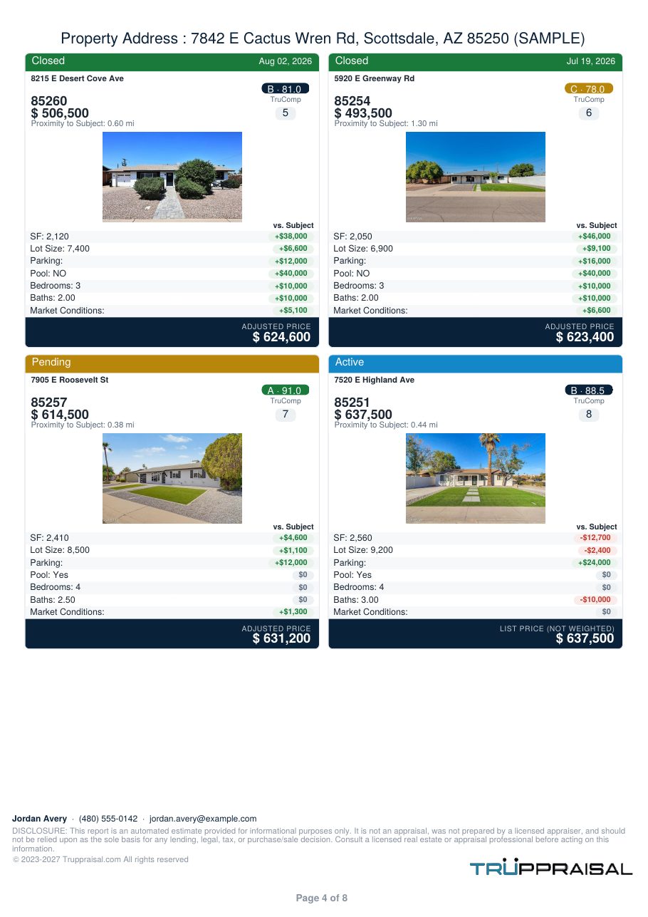Page 5 of the Truppraisal report: More comparables